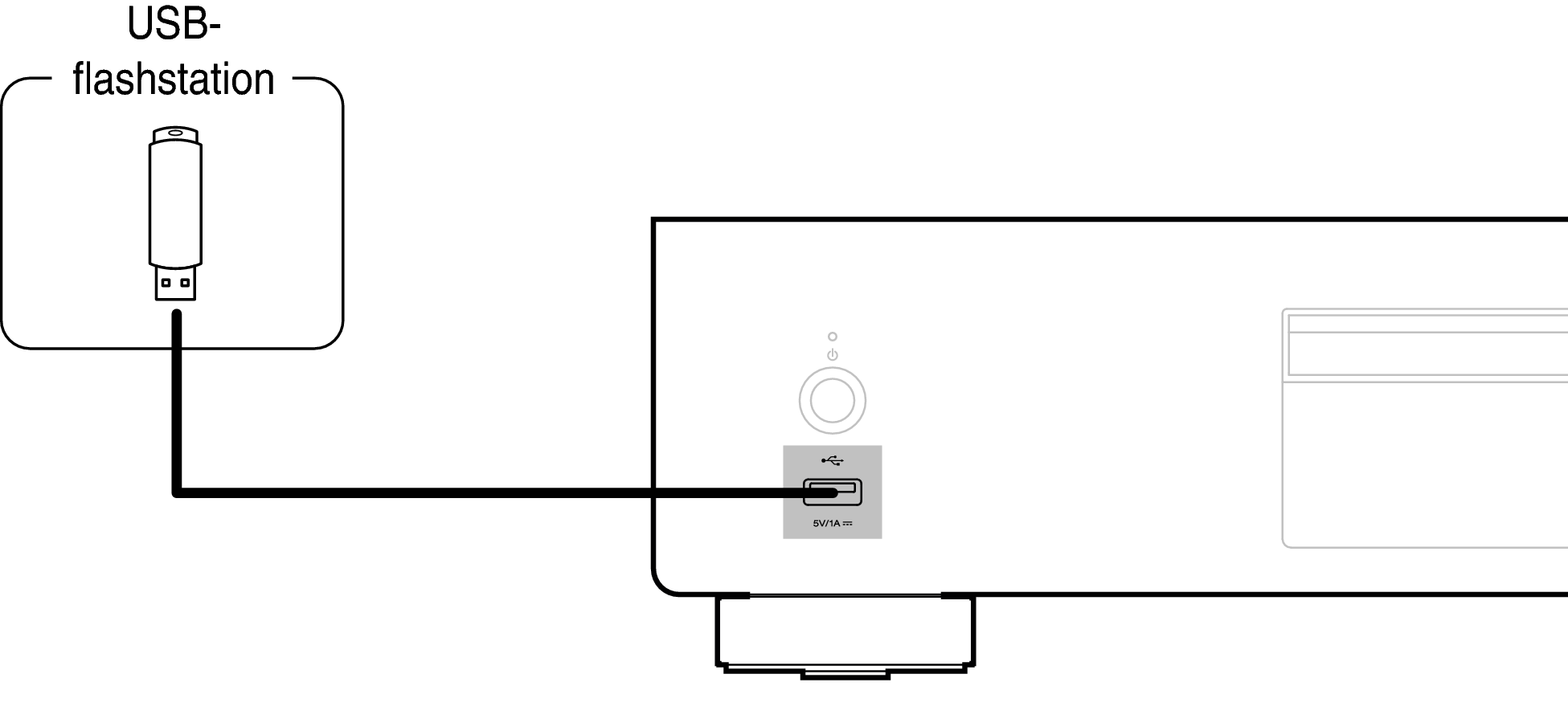 Conne USB Front DCD900NE